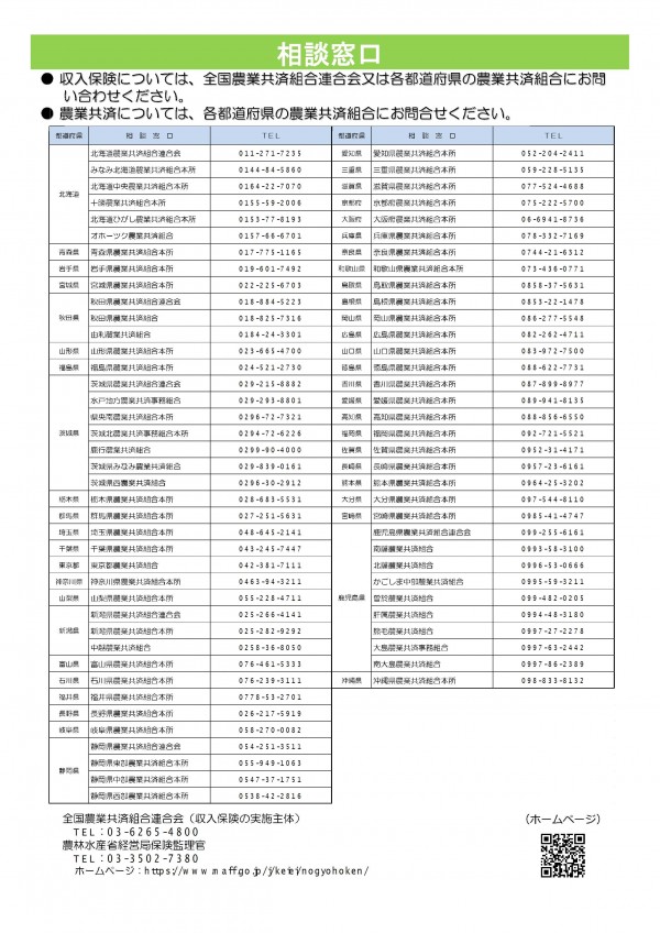 ● 収入保険については、全国農業共済組合連合会又は各都道府県の農業共済組合にお問 い合わせください。 ● 農業共済については、各都道府県の農業共済組合にお問合せください。福井県 福井県農業共済組合本所 0778-53-2701